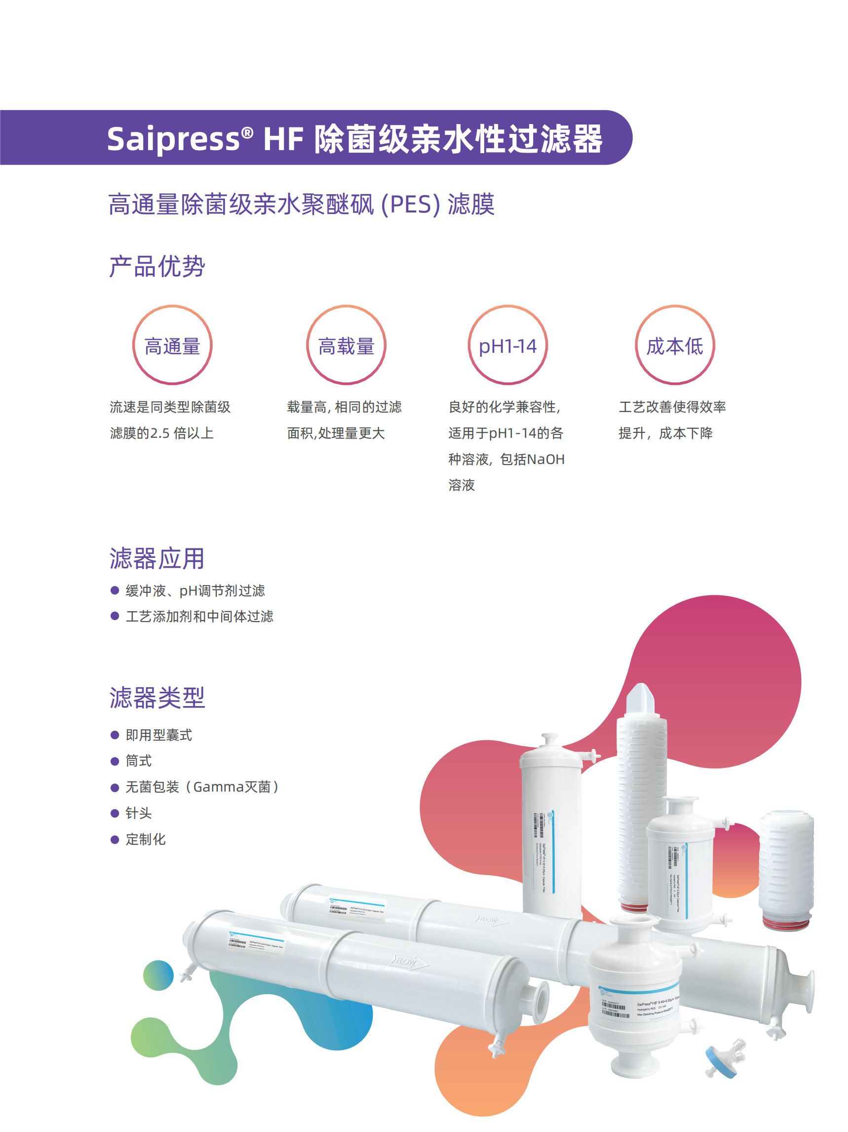 Saipress HF 除菌級(jí)親水性過(guò)濾器產(chǎn)品手冊(cè)20240628V008_01.png